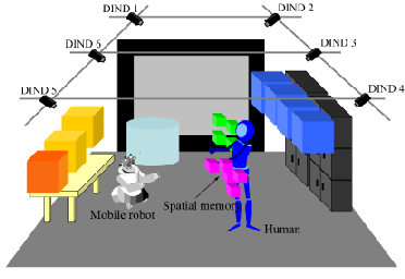 SHInew-in-iSpace.png